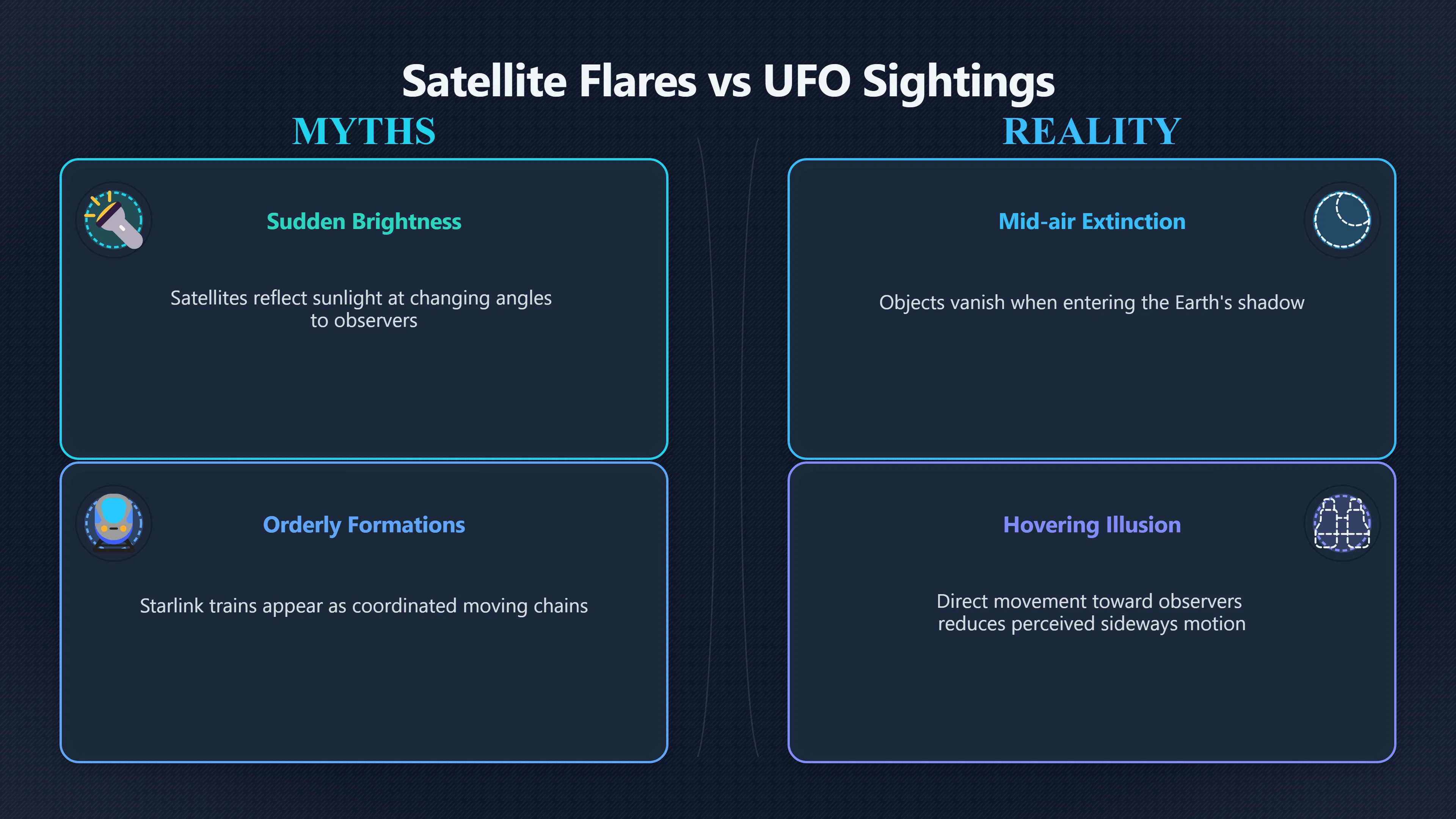 Overview image for Why Ordinary Satellites Can Look So Strange