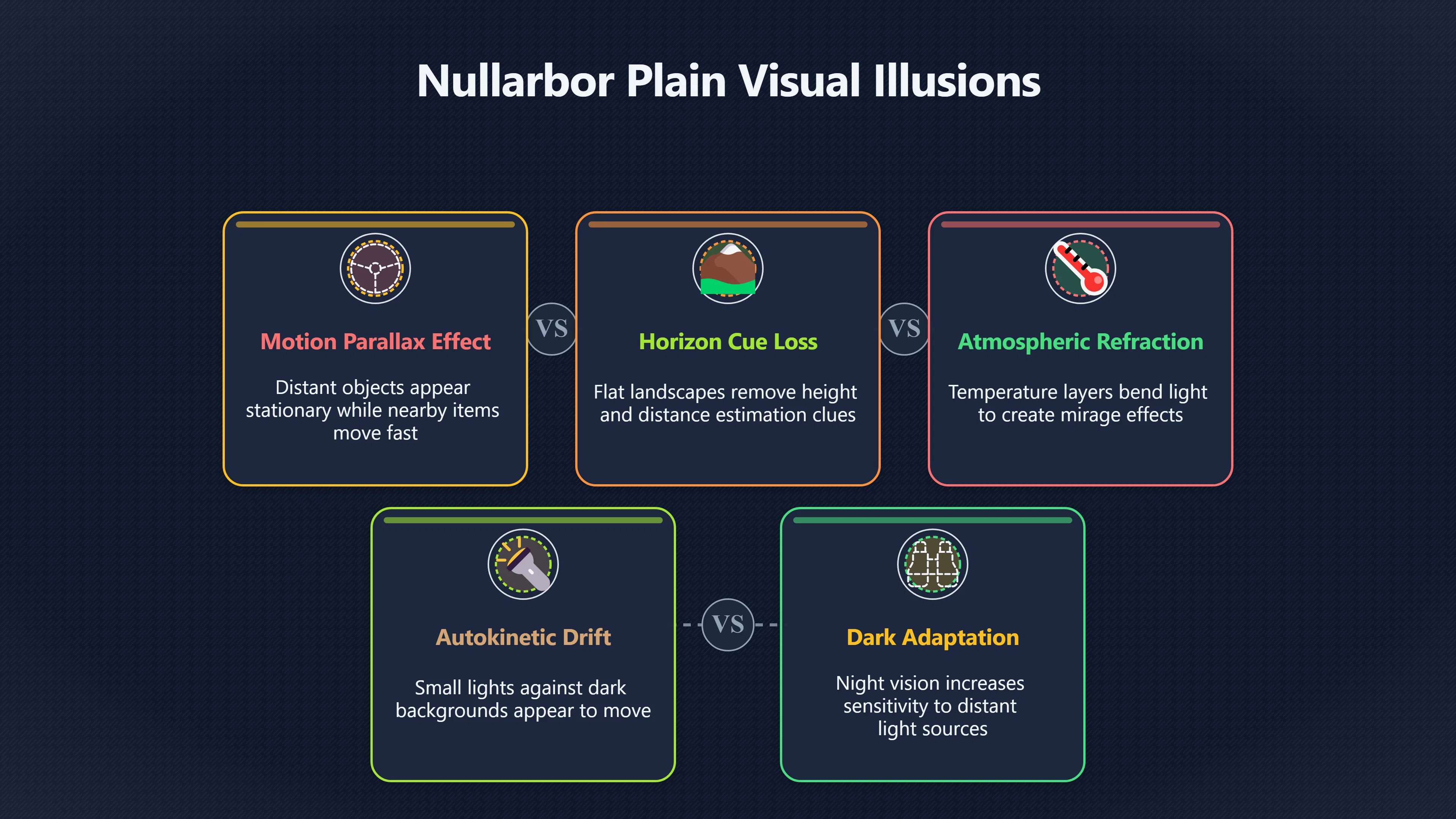 Overview image for Why lights seem to follow outback drivers