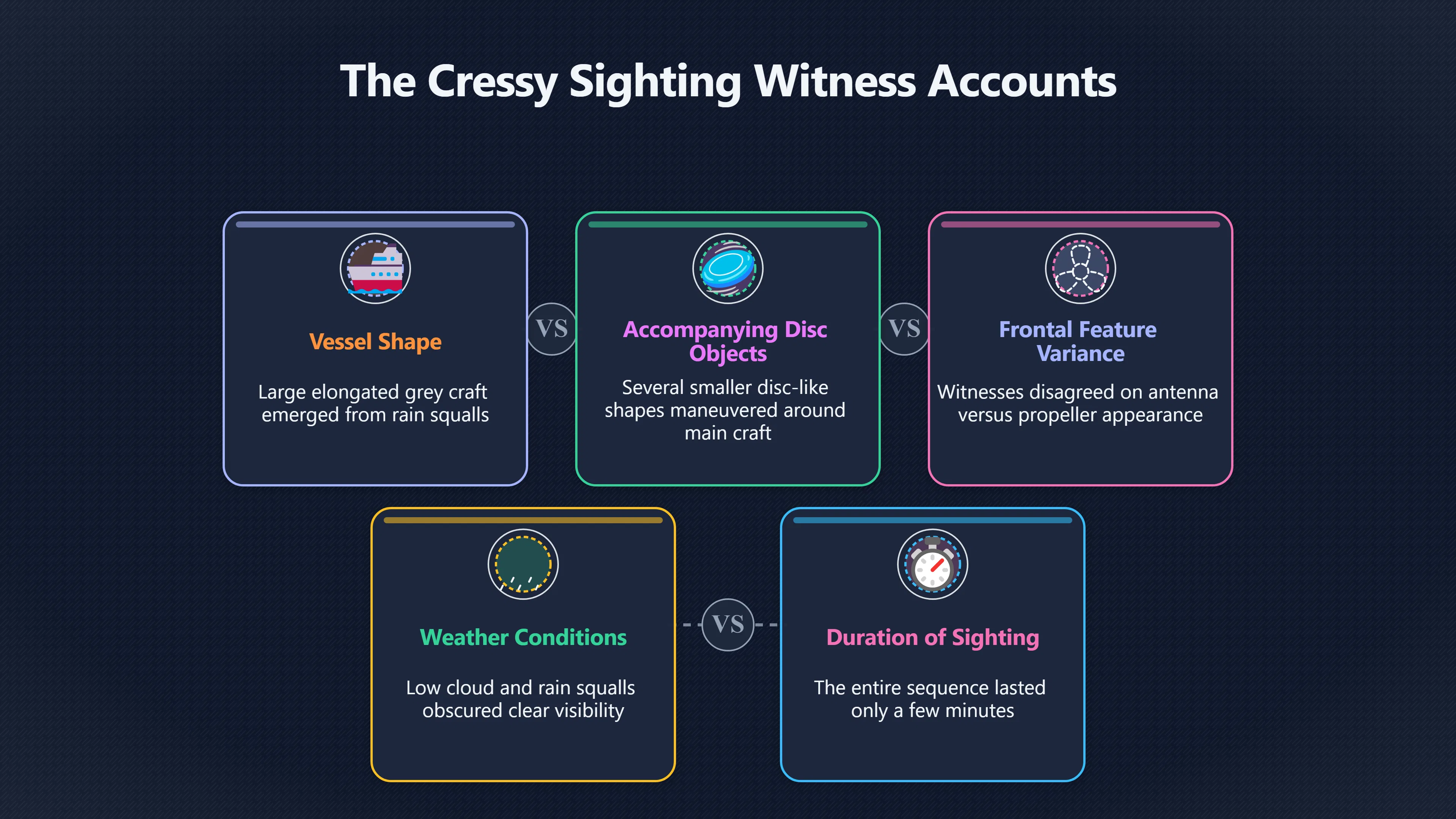 Overview image for How credible were the Brownings?