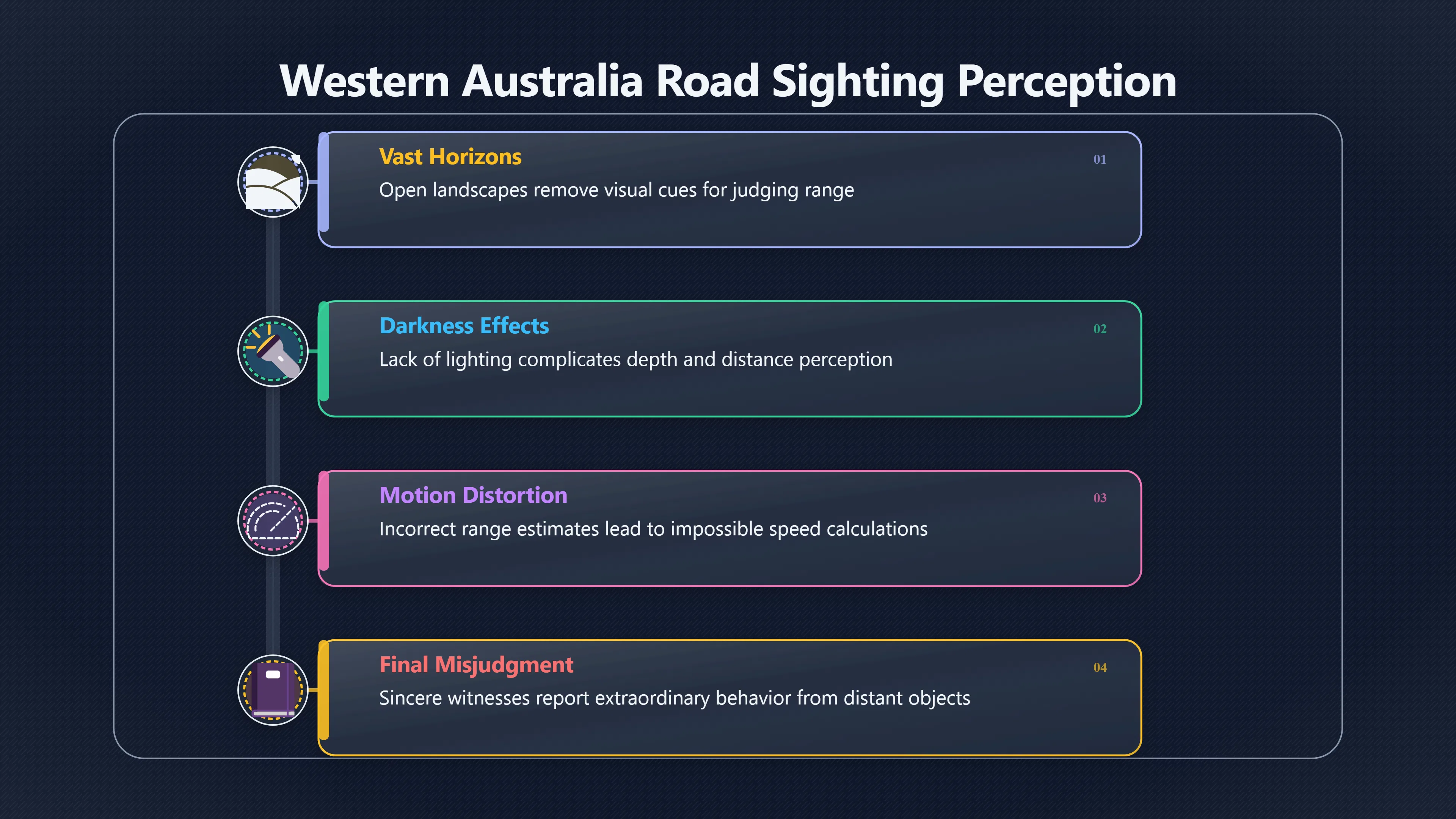 Overview image for Why Remote Roads Made UFOs Harder To Judge