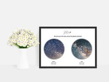 Listing image for Personalised Parent and Child star map/constellation night sky map print